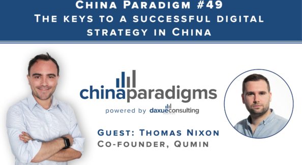 Marketing digital Chine